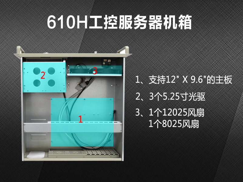 廠商新定義610H機箱從內到外煥然一新